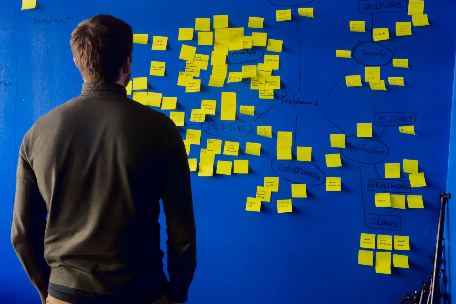A man studying a blue wall covered in clustered sticky notes