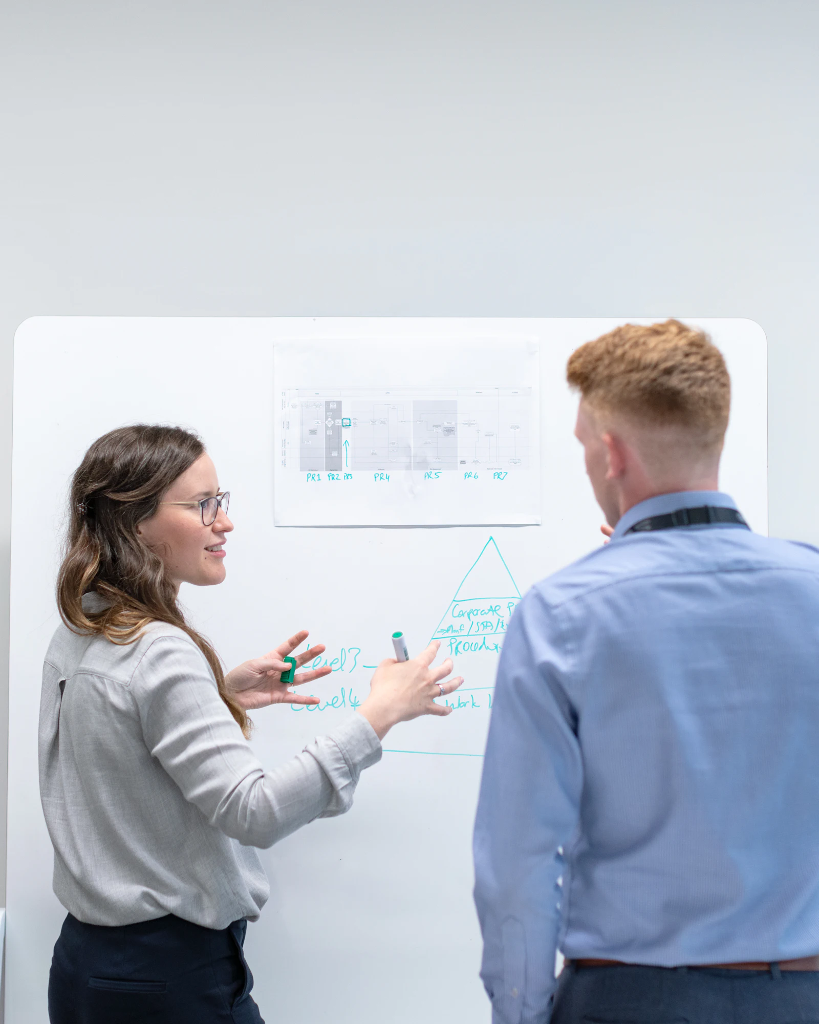 Two colleagues talking through a diagram at a whiteboard