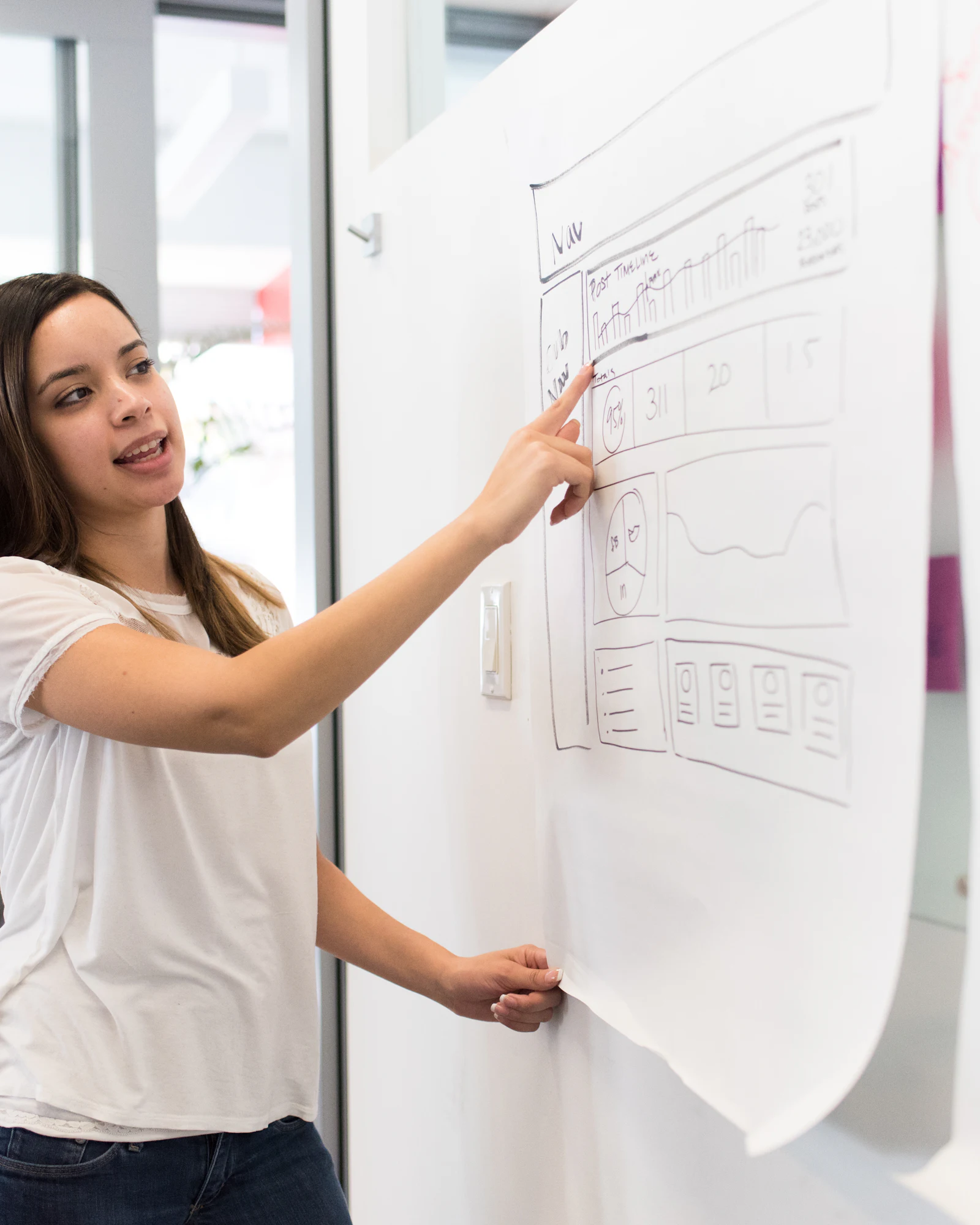 A woman pointing at wireframe sketches pinned to a wall